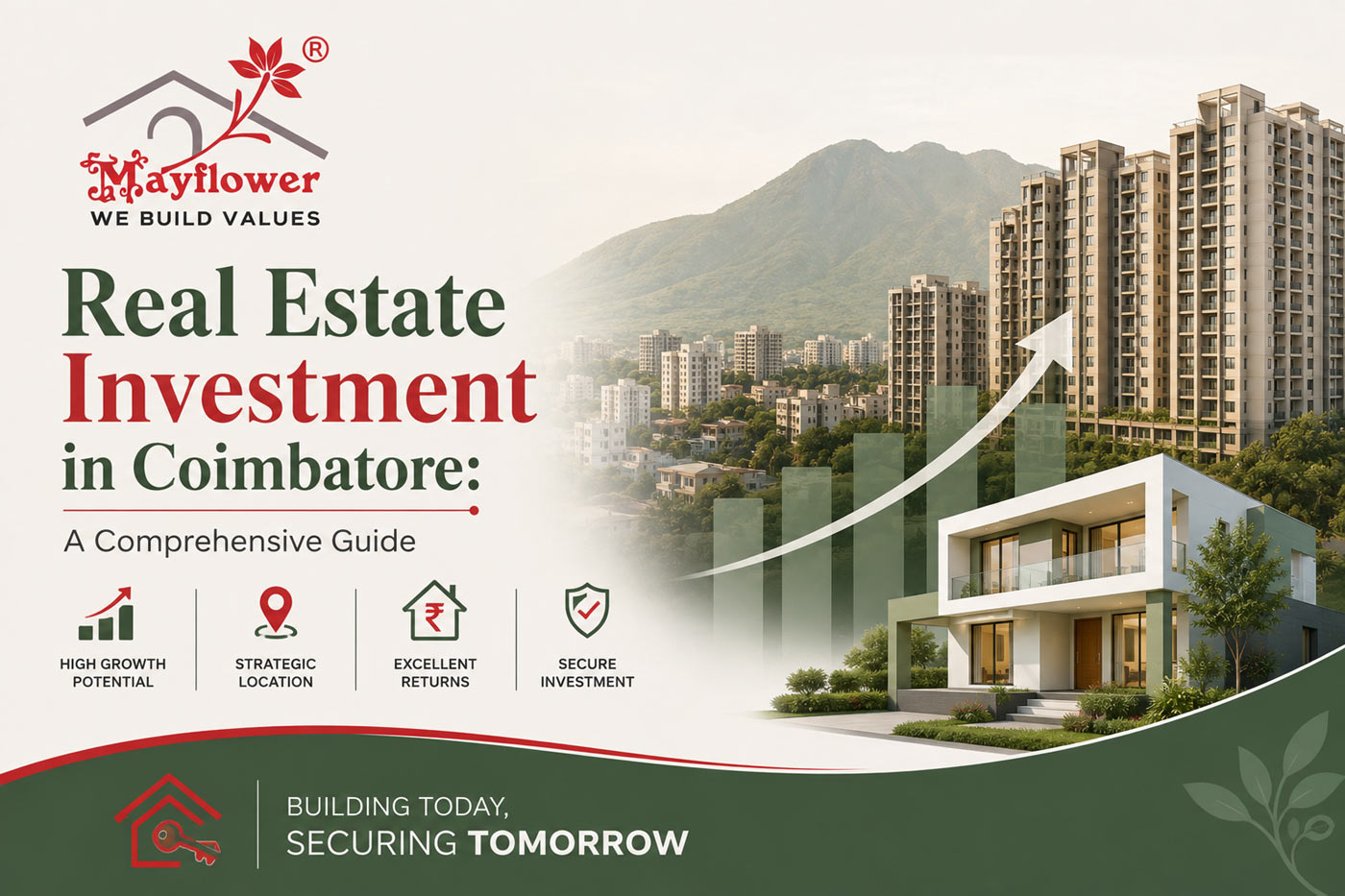 Real Estate Investment in Coimbatore: A Comprehensive Guide